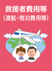 救援者費用等(渡航・宿泊費用等)